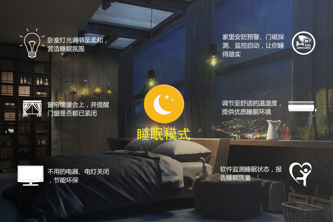 睡眠模式.jpg