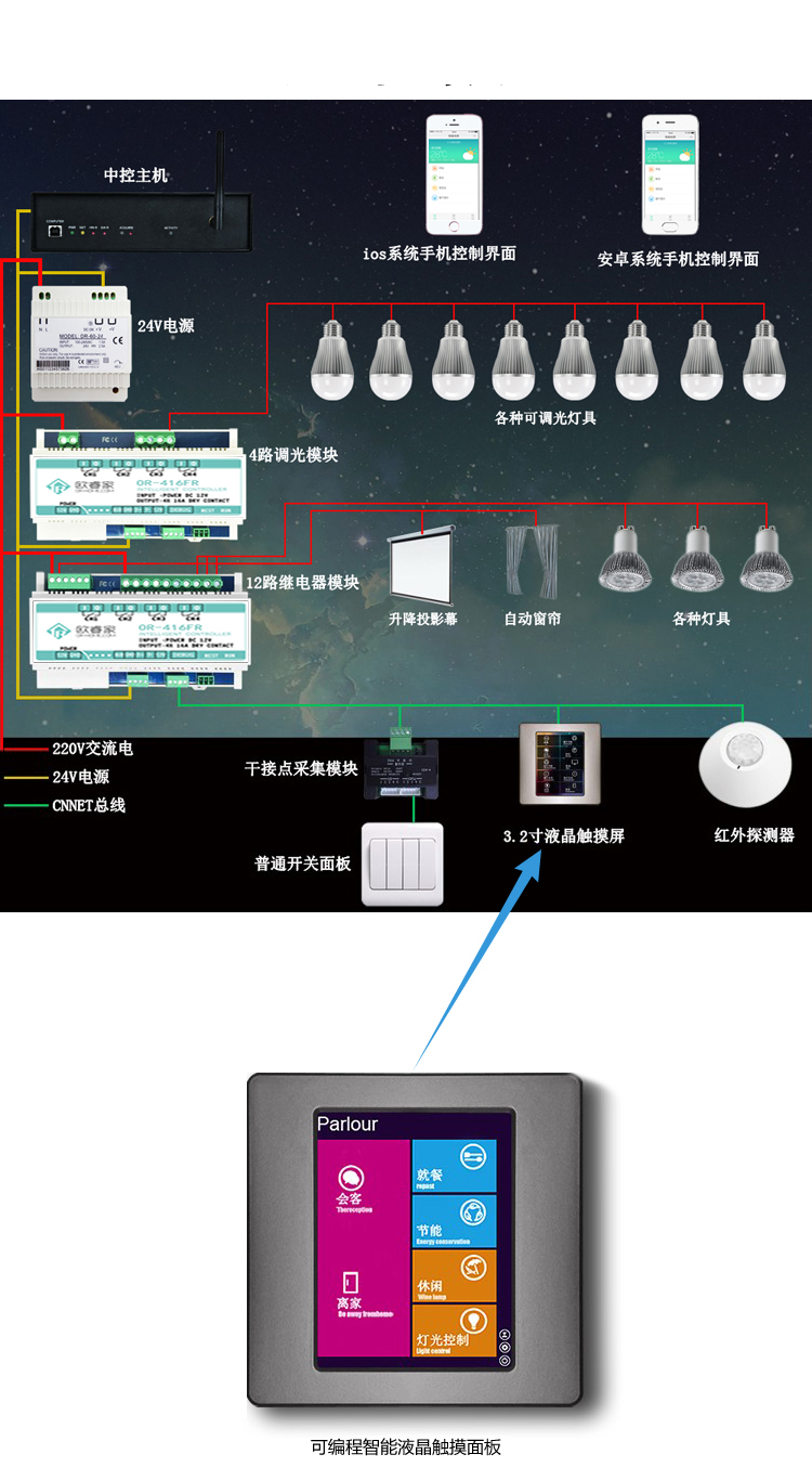 智能图.jpg 智能图.jpg
